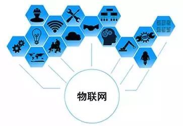 把握未來(lái)脈搏 2018高考選專業(yè)，戰(zhàn)略性新興產(chǎn)業(yè)之物聯(lián)網(wǎng)應(yīng)用服務(wù)