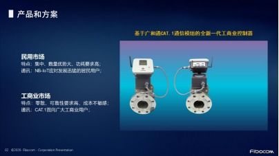 廣和通Cat 1模組線上推介會(huì)圓滿落幕，加速布局中速率物聯(lián)網(wǎng)市場(chǎng)新格局